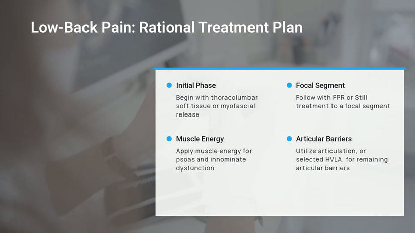 The Biomechanical Osteopathic Model